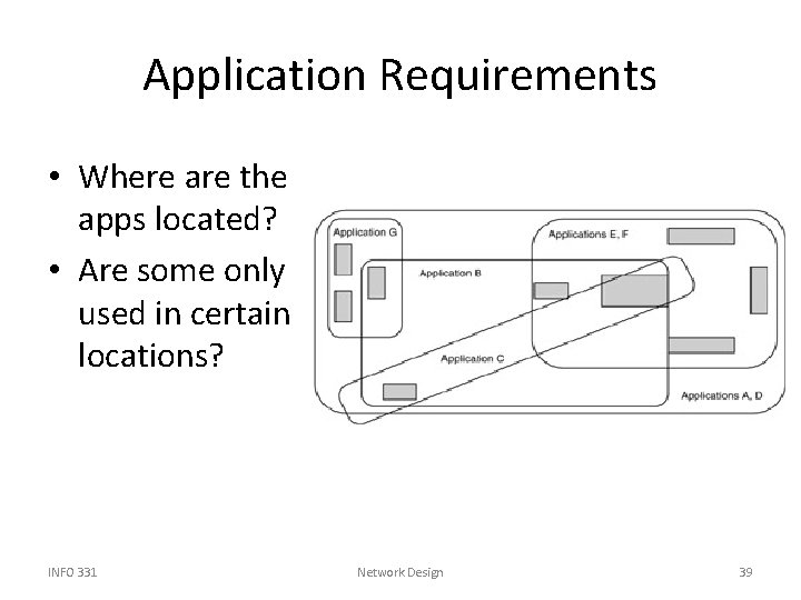 Application Requirements • Where are the apps located? • Are some only used in