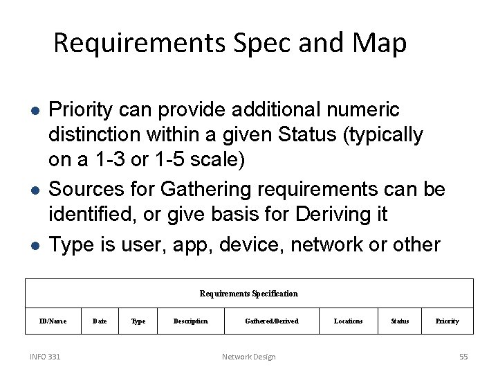 Requirements Spec and Map l l l Priority can provide additional numeric distinction within