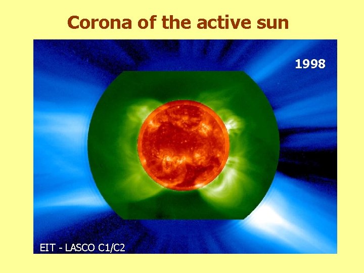 Corona of the active sun 1998 EIT - LASCO C 1/C 2 
