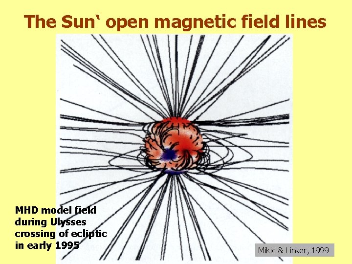 The Sun‘ open magnetic field lines MHD model field during Ulysses crossing of ecliptic