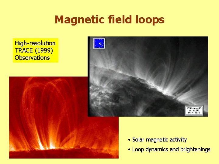 Magnetic field loops High-resolution TRACE (1999) Observations • Solar magnetic activity • Loop dynamics