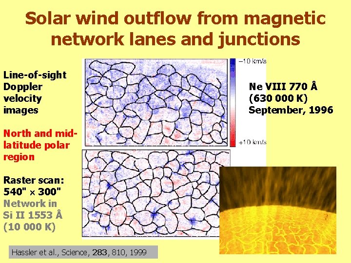 Solar wind outflow from magnetic network lanes and junctions Line-of-sight Doppler velocity images North