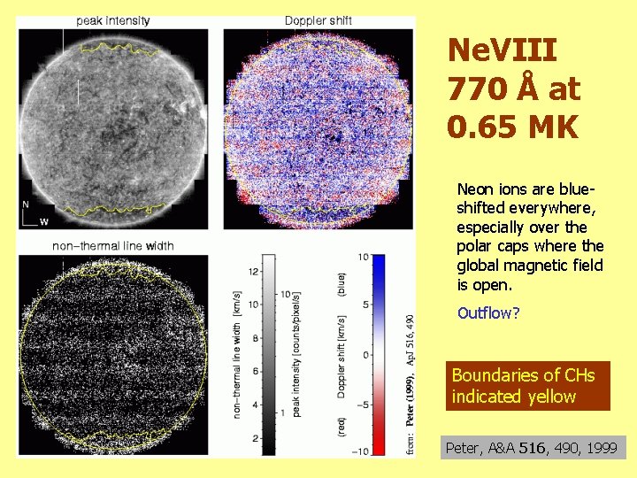 Ne. VIII 770 Å at 0. 65 MK Neon ions are blueshifted everywhere, especially