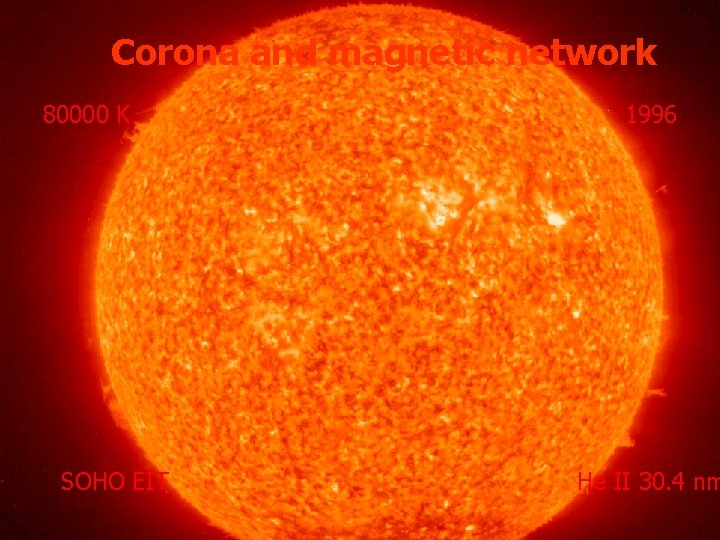 Corona and magnetic network 80000 K SOHO EIT 1996 He II 30. 4 nm