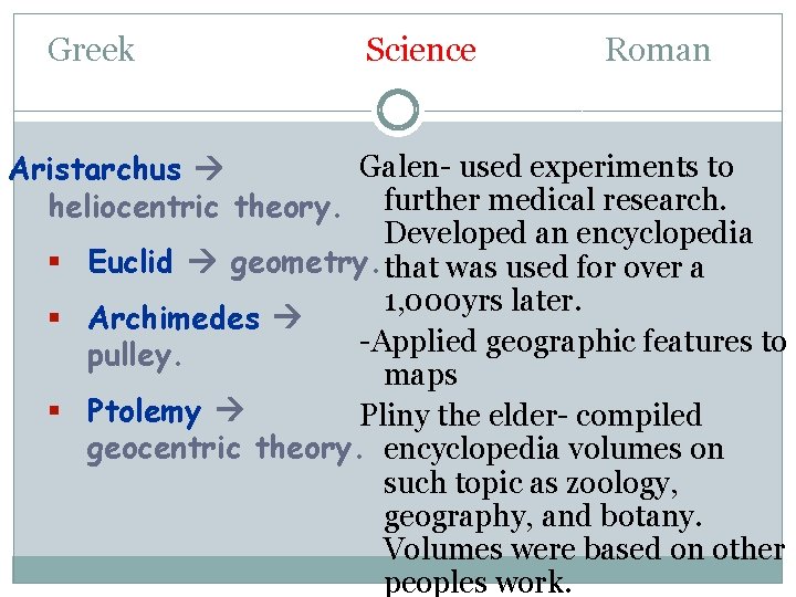 Greek Science Roman Galen- used experiments to Aristarchus heliocentric theory. further medical research. Developed Greek Science Roman Galen- used experiments to Aristarchus heliocentric theory. further medical research. Developed