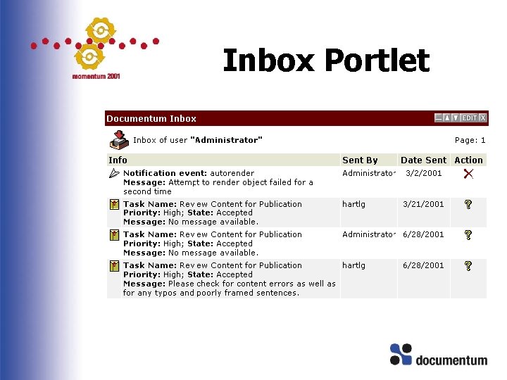 Inbox Portlet 