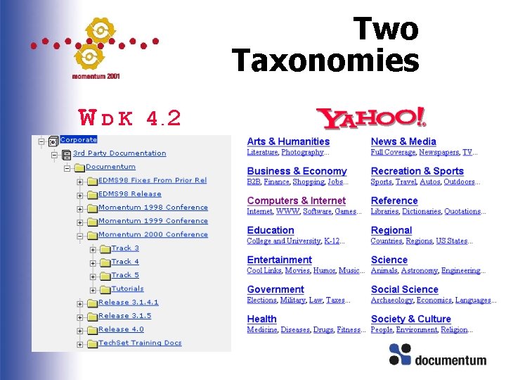 Two Taxonomies WDK 4. 2 