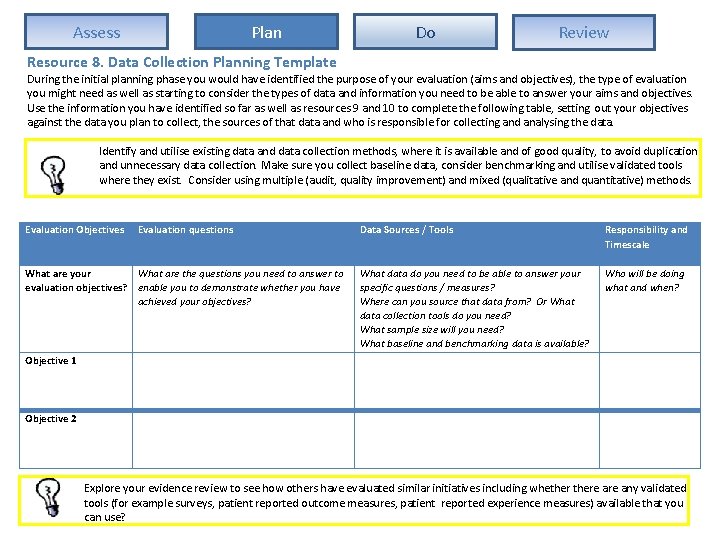 Assess Plan Do Review Resource 8. Data Collection Planning Template During the initial planning