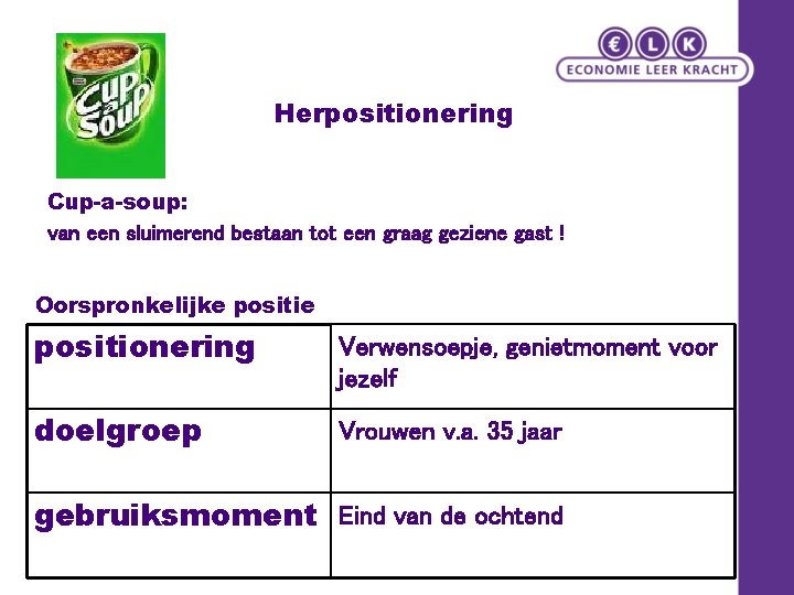 Herpositionering Cup-a-soup: van een sluimerend bestaan tot een graag geziene gast ! Oorspronkelijke positionering