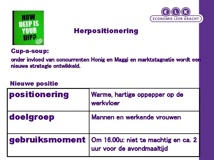 Herpositionering Cup-a-soup: onder invloed van concurrenten Honig en Maggi en marktstagnatie wordt een nieuwe