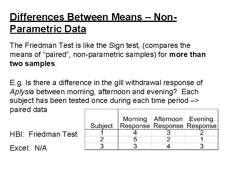 Differences Between Means – Non. Parametric Data The Friedman Test is like the Sign
