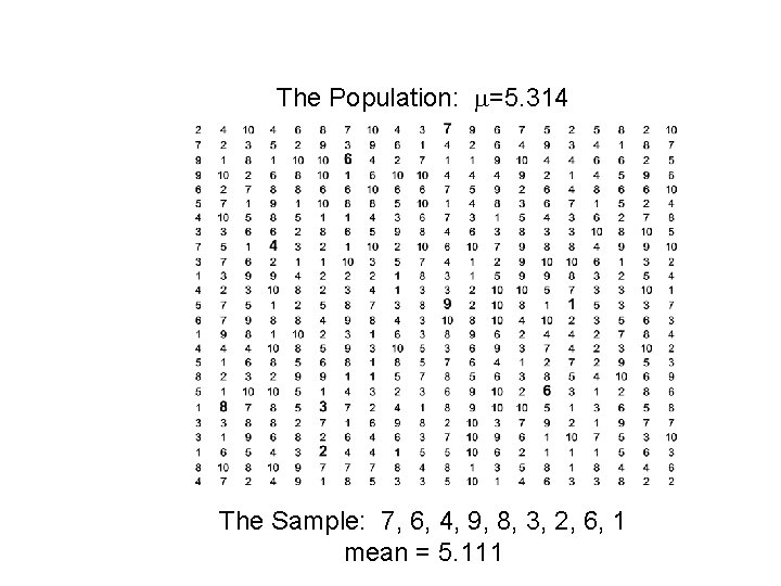 The Population: =5. 314 The Sample: 7, 6, 4, 9, 8, 3, 2, 6,