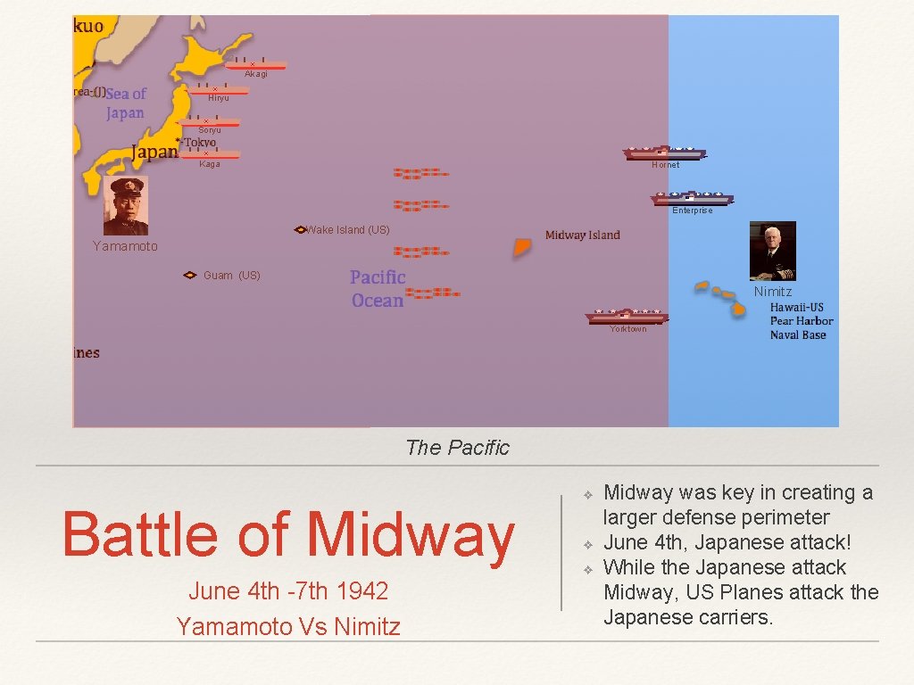 Akagi Hiryu Soryu Kaga Hornet Enterprise Wake Island (US) Yamamoto Guam (US) Nimitz Yorktown