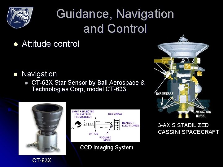 Guidance, Navigation and Control l Attitude control l Navigation l CT-63 X Star Sensor
