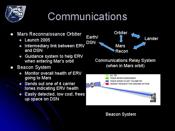 Communications l Mars Reconnaissance Orbiter Earth/ Lander Launch 2005 DSN l Intermediary link between