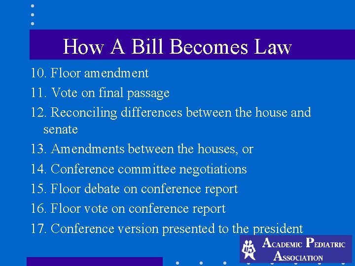 How A Bill Becomes Law 10. Floor amendment 11. Vote on final passage 12. How A Bill Becomes Law 10. Floor amendment 11. Vote on final passage 12.