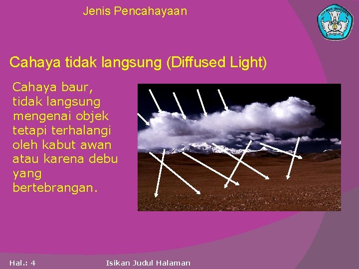 Jenis Pencahayaan Cahaya tidak langsung (Diffused Light) Cahaya baur, tidak langsung mengenai objek tetapi