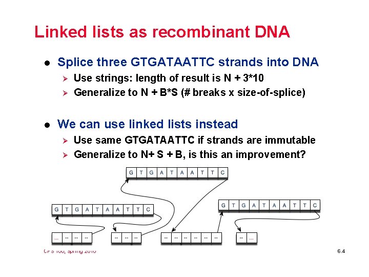 From Data To Information To Knowledge L Data