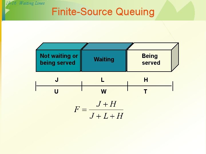 18 -16 Waiting Lines Finite-Source Queuing Not waiting or being served Waiting Being served