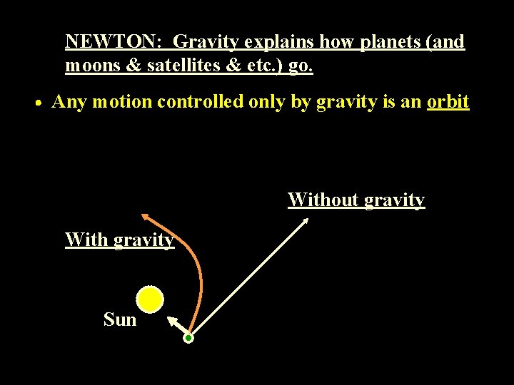 NEWTON: Gravity explains how planets (and moons & satellites & etc. ) go. Any
