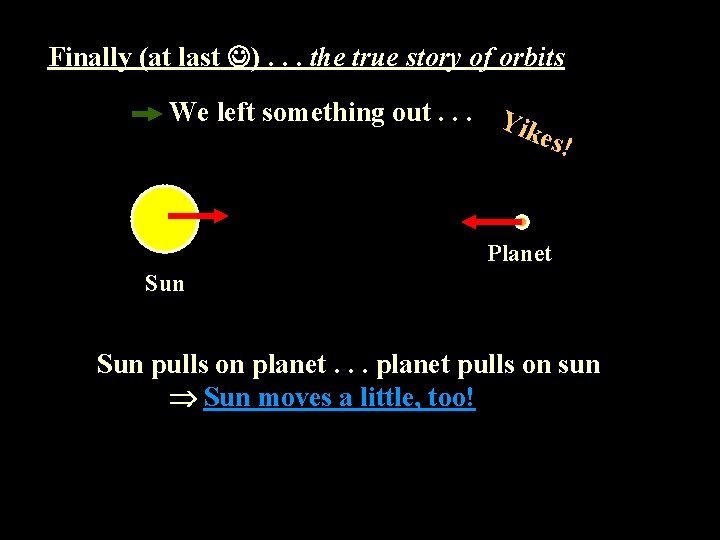 Finally (at last ). . . the true story of orbits We left something