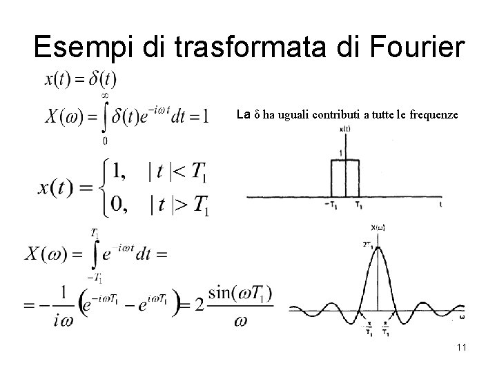 Esempi di trasformata di Fourier La δ ha uguali contributi a tutte le frequenze