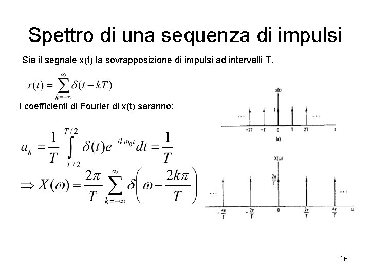 Spettro di una sequenza di impulsi Sia il segnale x(t) la sovrapposizione di impulsi