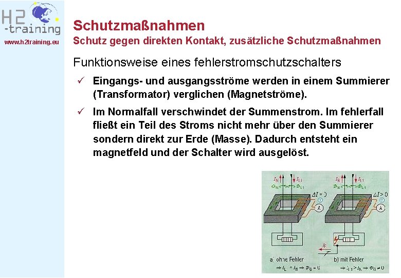 Schutzmaßnahmen www. h 2 training. eu Schutz gegen direkten Kontakt, zusätzliche Schutzmaßnahmen Funktionsweise eines