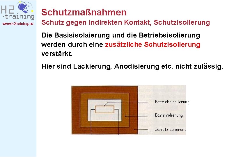Schutzmaßnahmen www. h 2 training. eu Schutz gegen indirekten Kontakt, Schutzisolierung Die Basisisolaierung und