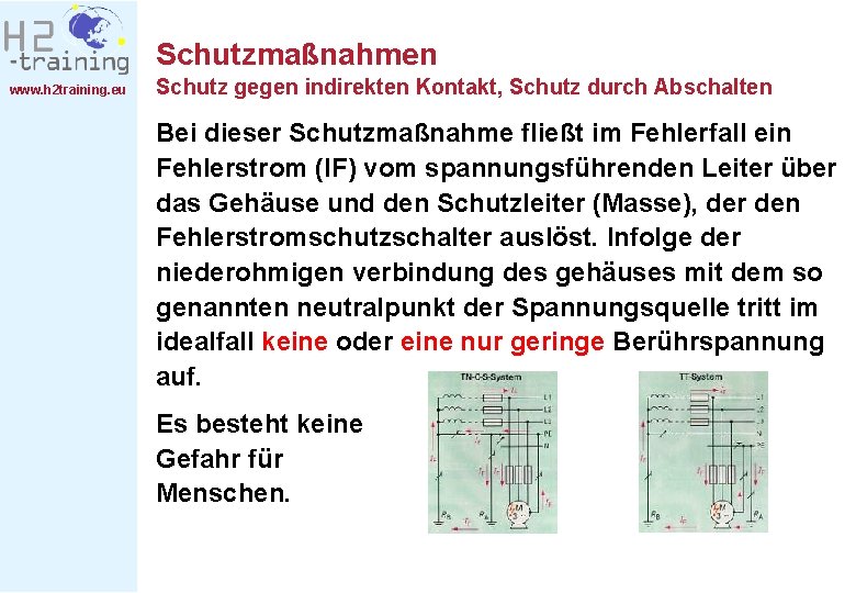 Schutzmaßnahmen www. h 2 training. eu Schutz gegen indirekten Kontakt, Schutz durch Abschalten Bei