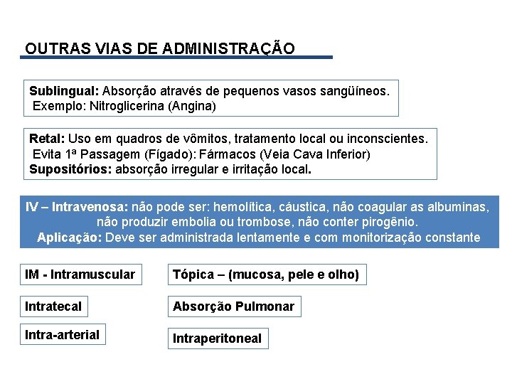 OUTRAS VIAS DE ADMINISTRAÇÃO Sublingual: Absorção através de pequenos vasos sangüíneos. Exemplo: Nitroglicerina (Angina)