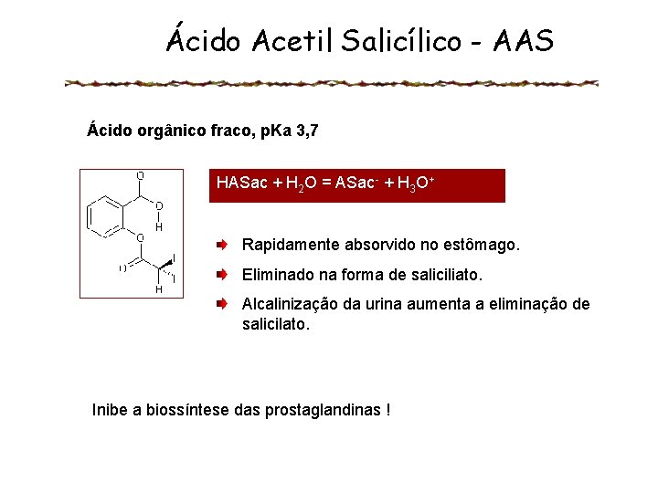 Ácido Acetil Salicílico - AAS Ácido orgânico fraco, p. Ka 3, 7 HASac +