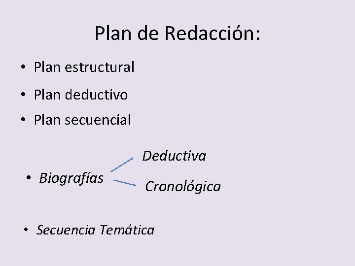 Plan de Redacción: • Plan estructural • Plan deductivo • Plan secuencial Deductiva •