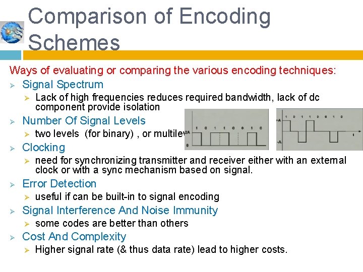 Comparison of Encoding Schemes Ways of evaluating or comparing the various encoding techniques: Ø