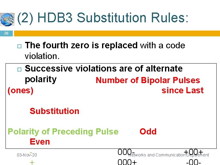 (2) HDB 3 Substitution Rules: 26 The fourth zero is replaced with a code