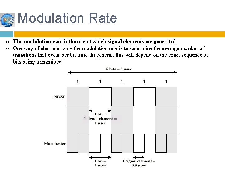 Modulation Rate o The modulation rate is the rate at which signal elements are