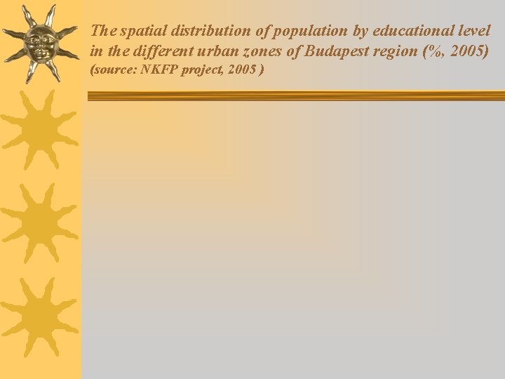 The spatial distribution of population by educational level in the different urban zones of