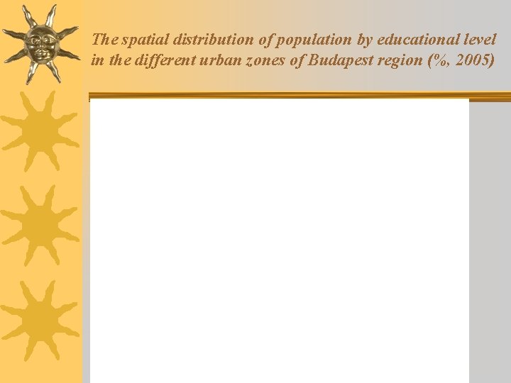The spatial distribution of population by educational level in the different urban zones of