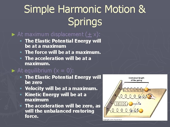 Simple Harmonic Motion & Springs ► At maximum displacement (+ x): § The Elastic