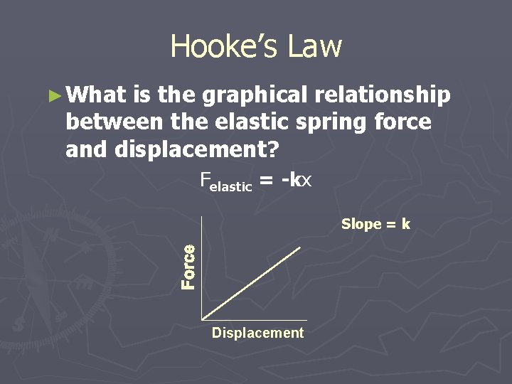 Hooke’s Law ► What is the graphical relationship between the elastic spring force and