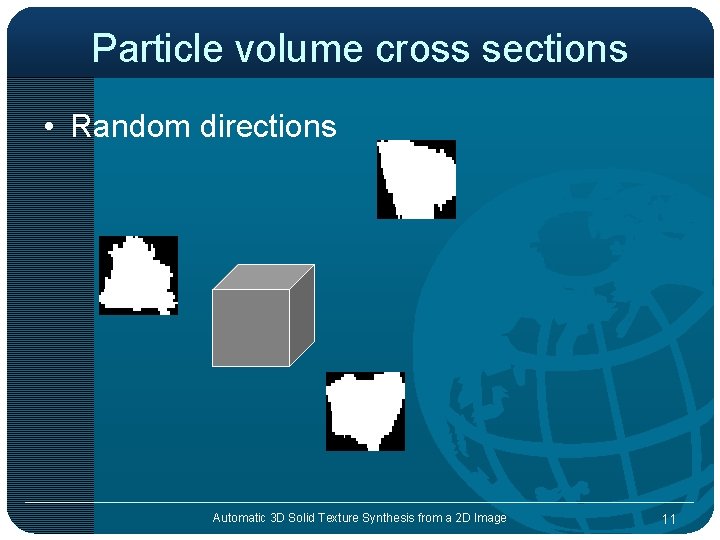 Particle volume cross sections • Random directions Automatic 3 D Solid Texture Synthesis from