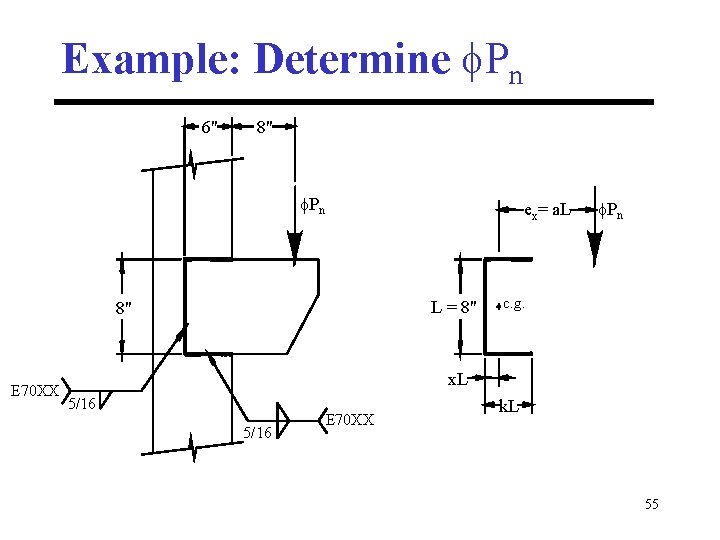 Session 2 Direct Loaded Connections Prying Forces Bolt