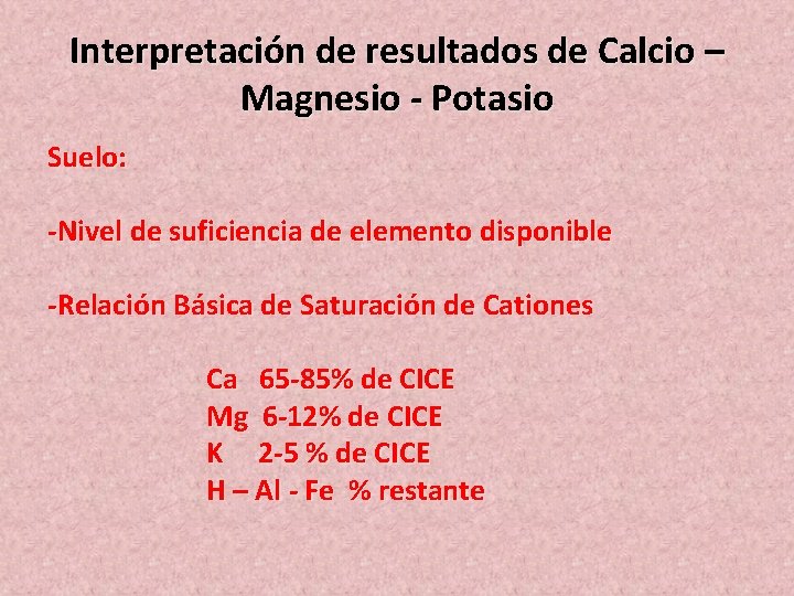 Interpretación de resultados de Calcio – Magnesio - Potasio Suelo: -Nivel de suficiencia de