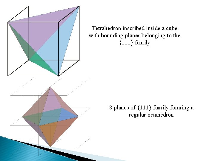 Tetrahedron inscribed inside a cube with bounding planes belonging to the {111} family 8