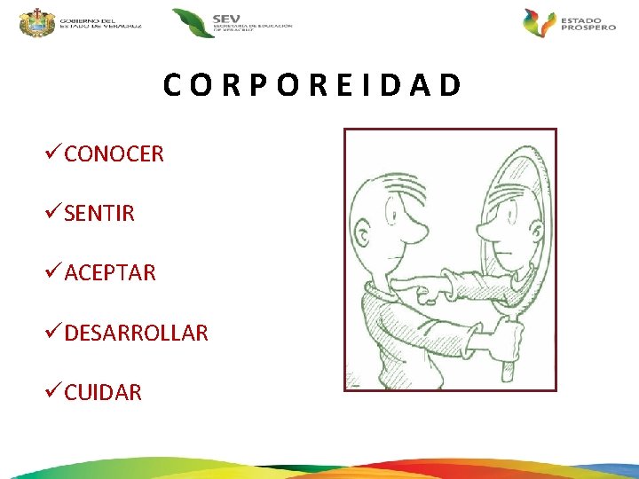 CORPOREIDAD üCONOCER üSENTIR üACEPTAR üDESARROLLAR üCUIDAR 