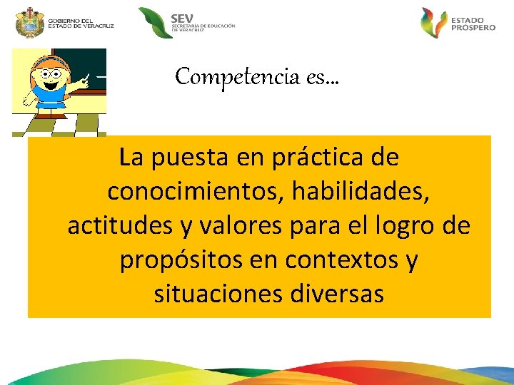 Competencia es… La puesta en práctica de conocimientos, habilidades, actitudes y valores para el