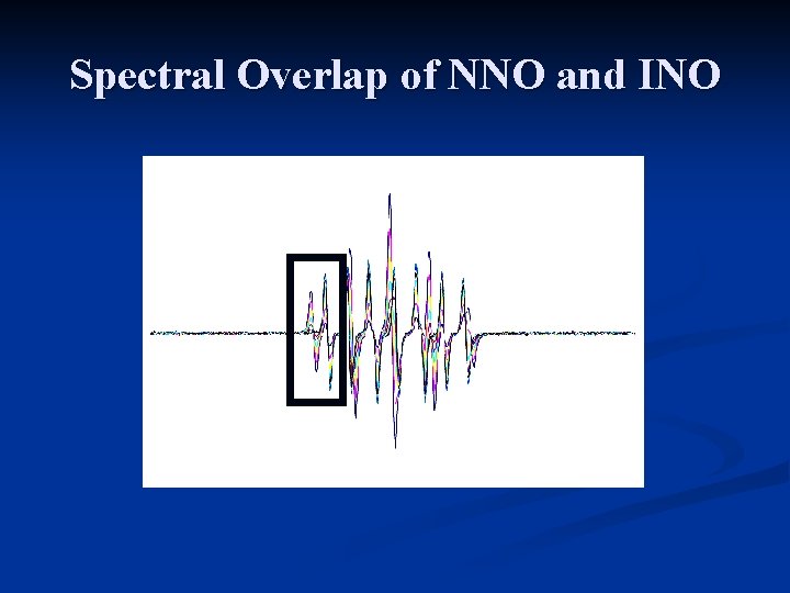 Spectral Overlap of NNO and INO 