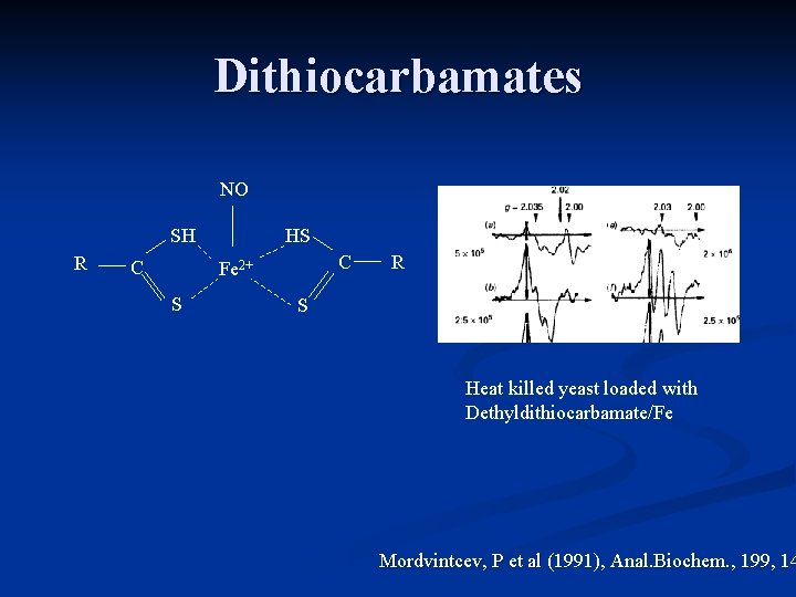 Dithiocarbamates NO SH R C HS C Fe 2+ S R S Heat killed