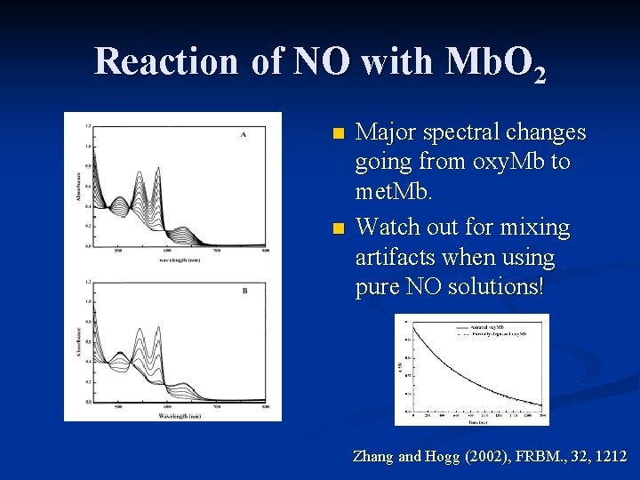 Reaction of NO with Mb. O 2 n n Major spectral changes going from