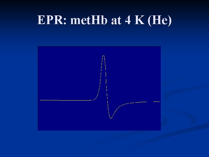 EPR: met. Hb at 4 K (He) 